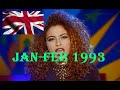 UK Single Charts : January/February 1993