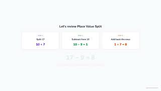 Place Value Split | What is 17 − 9 | Solve it! Maths (1.7)