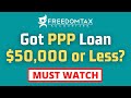 Simple ppp forgiveness for loans 50k or less via new form 3508s