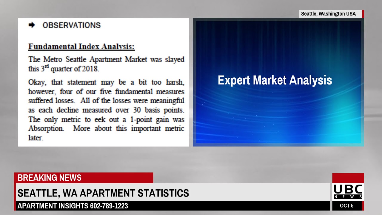 Seattle Apartment Market Data