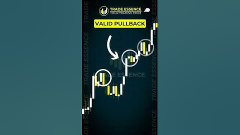 Identify Valid Pullback in SMC like a PRO! #trading #ict #smc