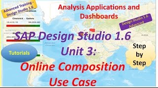 SAP Advanced Design Studio 1.6 : Unit3: Online Composition Use Case : Tutorial