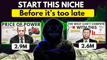 How I Built a Viral Finance Documentary Channel With Free AI Tools (Full Blueprint)