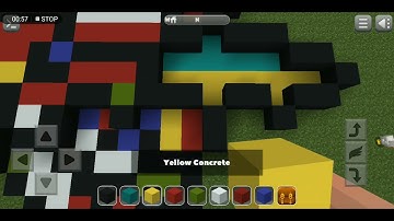 East Europe - Bacteria Scale Tutorials (Part 3)