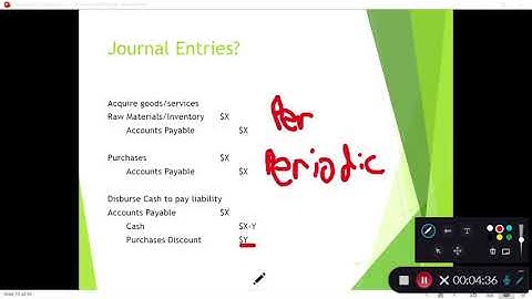 Ch.14 Accounts Payable Recorded Lecture Part1