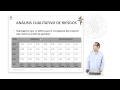 Analisis cualitativo de riesgos. | 6/10 | UPV