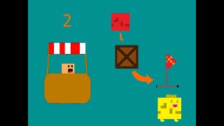 Nudge Point A Game I Made With Game Maker Studio 2 Part 2