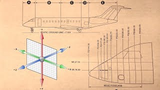 AIRCRAFT DIMENSIONS and COORDINATE SYSTEM