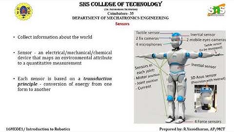 Sensors for Robotics