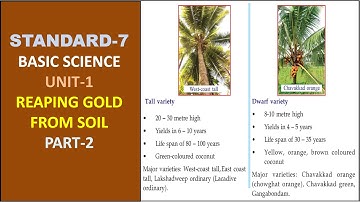 CLASS-7  | ENGLISH MEDIUM | BASIC SCIENCE | UNIT -1  | Reaping Gold from Soil | Part - 2