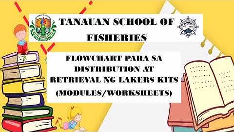 Distribution and Retrieval of Modules