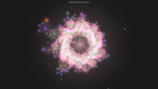 Gource visualisation: coding-horror/basic-computer-games on 2021-03-02