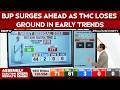 West Bengal Poll Results | Bengal Battleground Tilts Towards BJP in Early Numbers