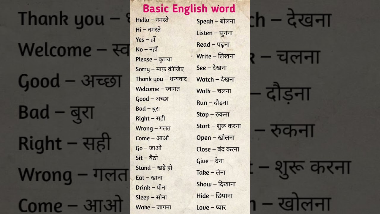 ✅बिल्कुल Basic से english बोलना सीखे 
