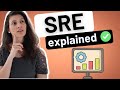 What is sre  tasks and responsibilities of an sre  sre vs devops