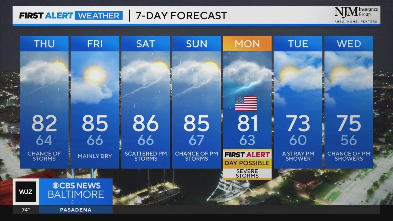 Scattered storm chances through Memorial Day weekend - YouTube