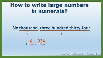 Gr3-5: Writing Large Numbers in Numerals | Pinay Math Teacher