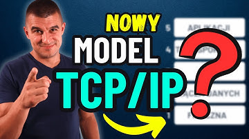 Model TCP/IP (ZAKTUALIZOWANY!)