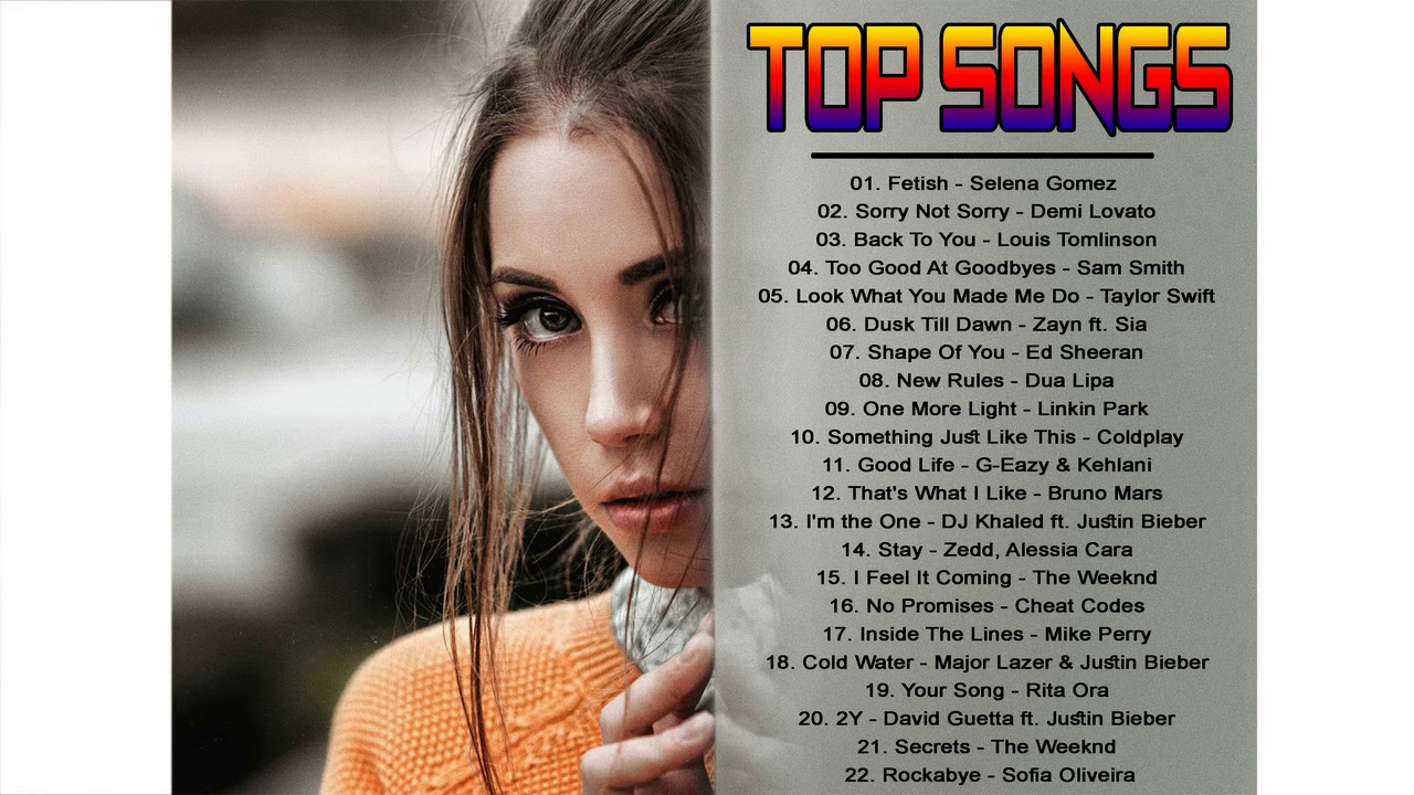 Najlepsze piosenki angielskie 2019 Hits - Najlepsza kolekcja piosenek pop wszechczasów camera iphone 8 plus apk