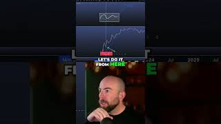Bitcoin's Sideways Grind: Kaspa's 22,000% Surge! #shorts