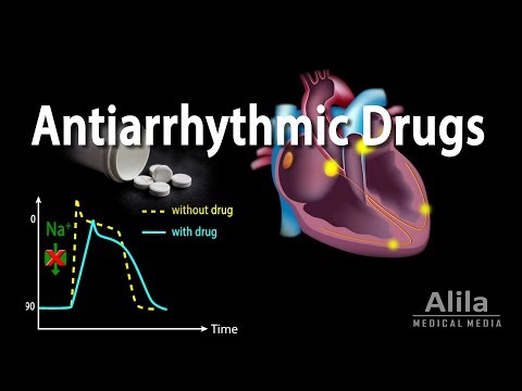 Antiarrhythmic Drugs, Animation