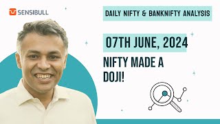 NIFTY and BANKNIFTY Analysis for tomorrow 7 Jun