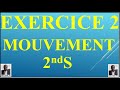 VIDEO 2 MOUVEMENT SECONDE EQUATIONS HORAIRES EQUATION CARTESIENNE DE TRAJECTOIRE VIDEO 2 MOUVEMENT SECONDE EQUATIONS HORAIRES EQUATION CARTESIENNE DE TRAJECTOIRE