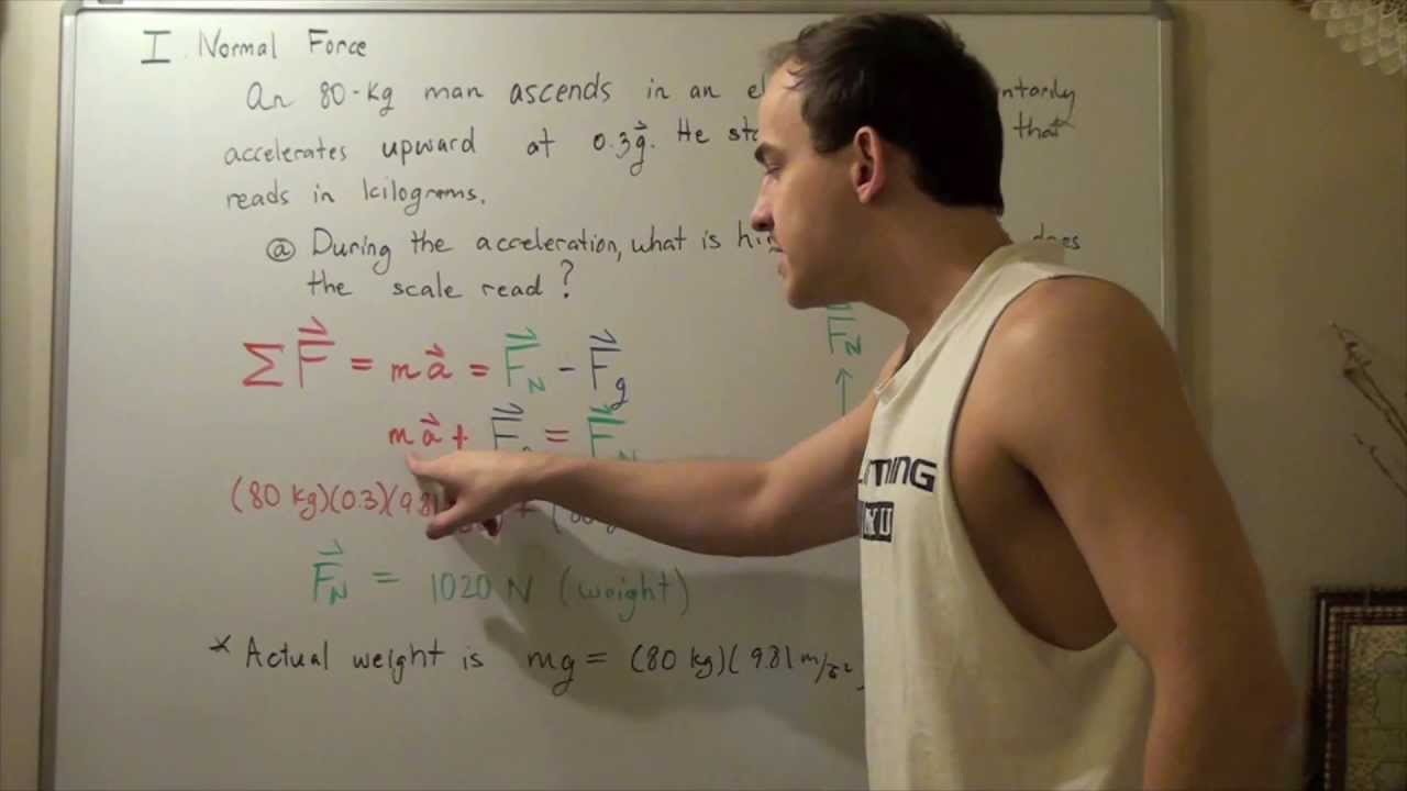 Normal Force and Weight