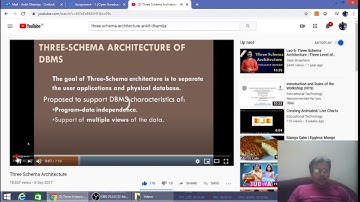 openshot edited video1 as part of Ramanujan College FDP