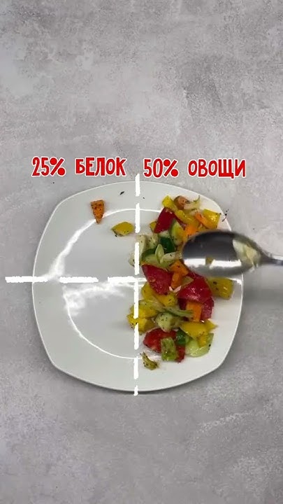 Правило здоровой тарелки #еда #диета - YouTube