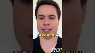 This Pill Boosts Lifespan by 96%?!