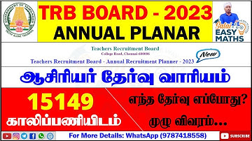 TRB ANNUAL PLANAR 2023 | FULL DETAILED EXPLANATION WITH QUALIFICATION | REQUIREMENT DETAIL | UPDATED