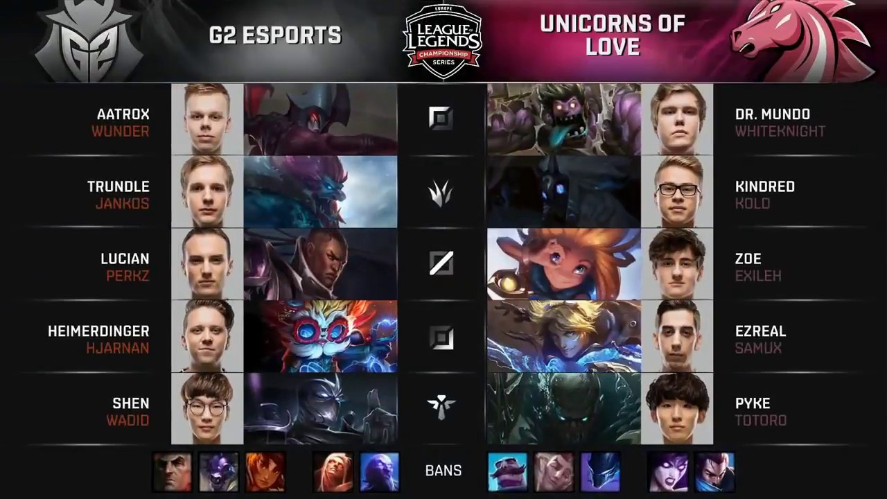 Hjarnan Plays Donger   G2 VS UOL Highlights   2018 EU LCS Summer W3D2