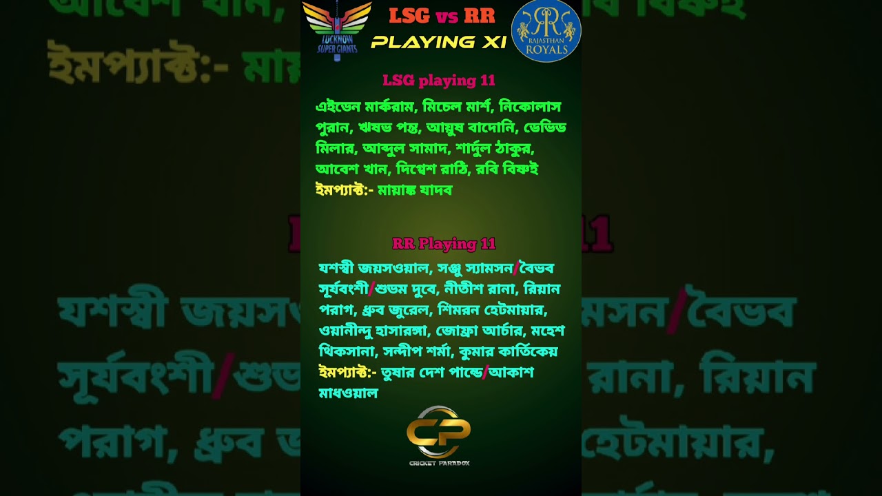 LSG vs RR Playing 11: Lucknow Super Giants vs Rajasthan Royals Playing 11 