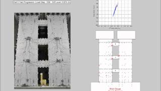 Coupled Wall Test UW/UIUC - Tension Yield Map