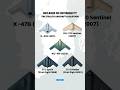 The Evolution of Stealth Aircraft | X-47B to B-21 Raider (1989–2023)
