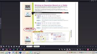 Lesson 12.3 Writing Equations from Tables