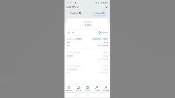 rule is tight!! respect your stoploss 💸