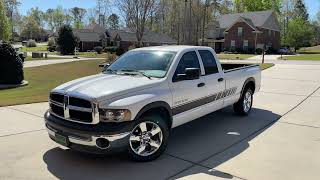 Career Overview Review of 2004 Dodge Ram fender flares