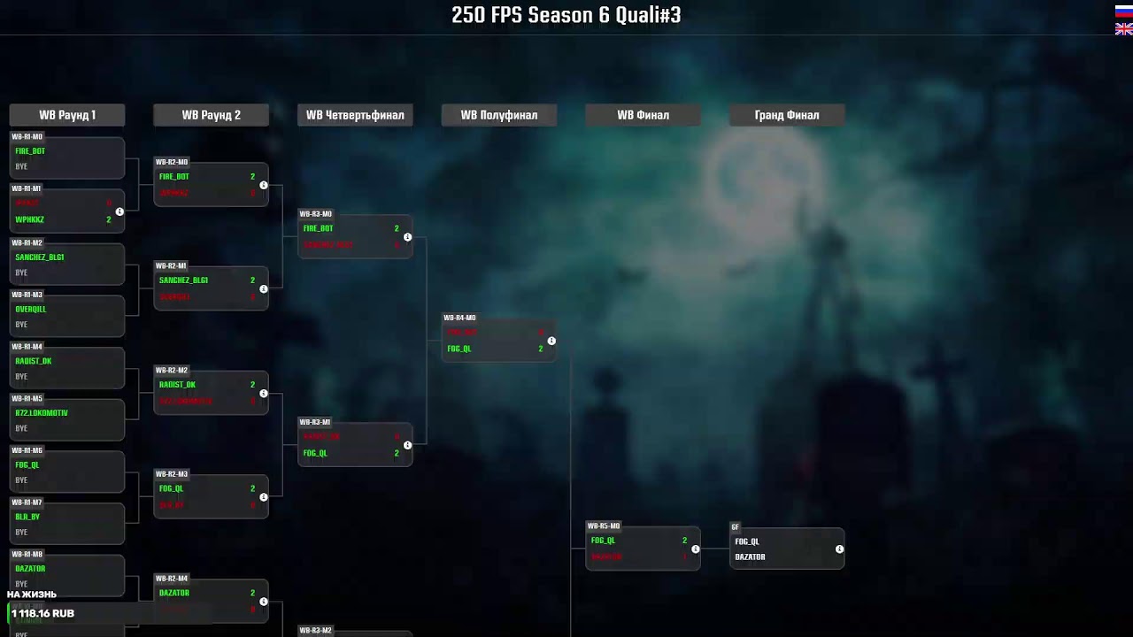 youtube preview