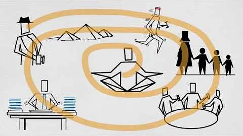 Cosa vuol dire essere minimalista?