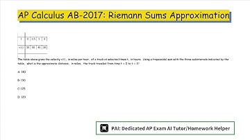 2017 AP Calculus AB: Approximating Areas with Riemann Sums: Integration and Accumulation of Change