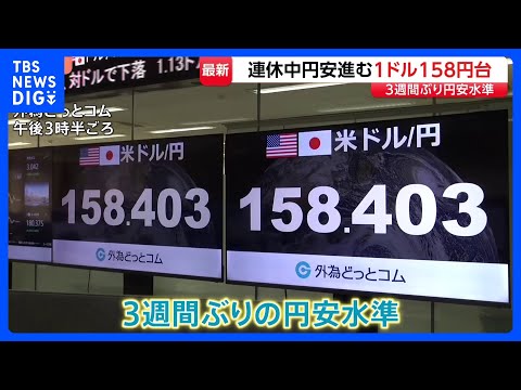 Yen hits mid-158 per dollar, lowest in 3 weeks after holiday; long-term interest rates hit 30-yea...