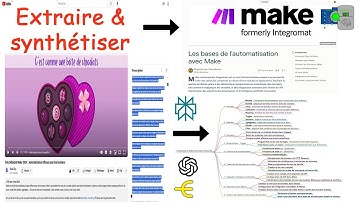 Comment Extraire et Synthétiser les Données d