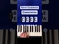 Самолеты - Женя Трофимов (piano tutorial) цифры обе руки #piano #music #самолеты #трофимов #shorts