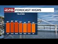 Mid 80s On the Way for Final Weekend of Summer