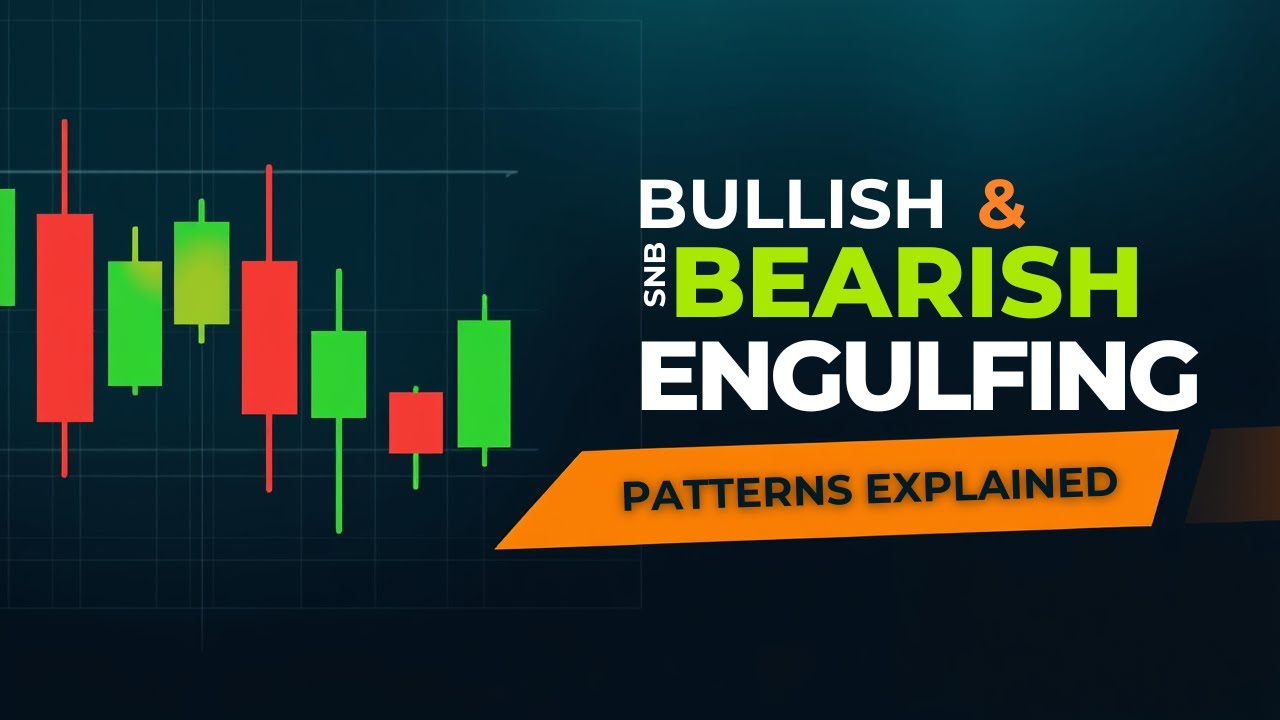 Bullish & Bearish Engulfing Patterns Explained | Candlestick Reversal ...