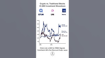 🚀 Boost Your Portfolio with Crypto Diversification! 💼#crypto #bitcoin #cryptocurrency #trading