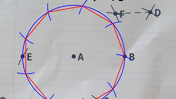 Constructing a regular nonagon (approximately) inside a circle