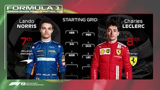 GP PORTUGAL 2021 STARTING GRID